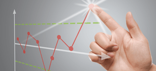 Control strategies chart