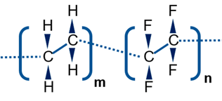 FluroTec Barrier Film