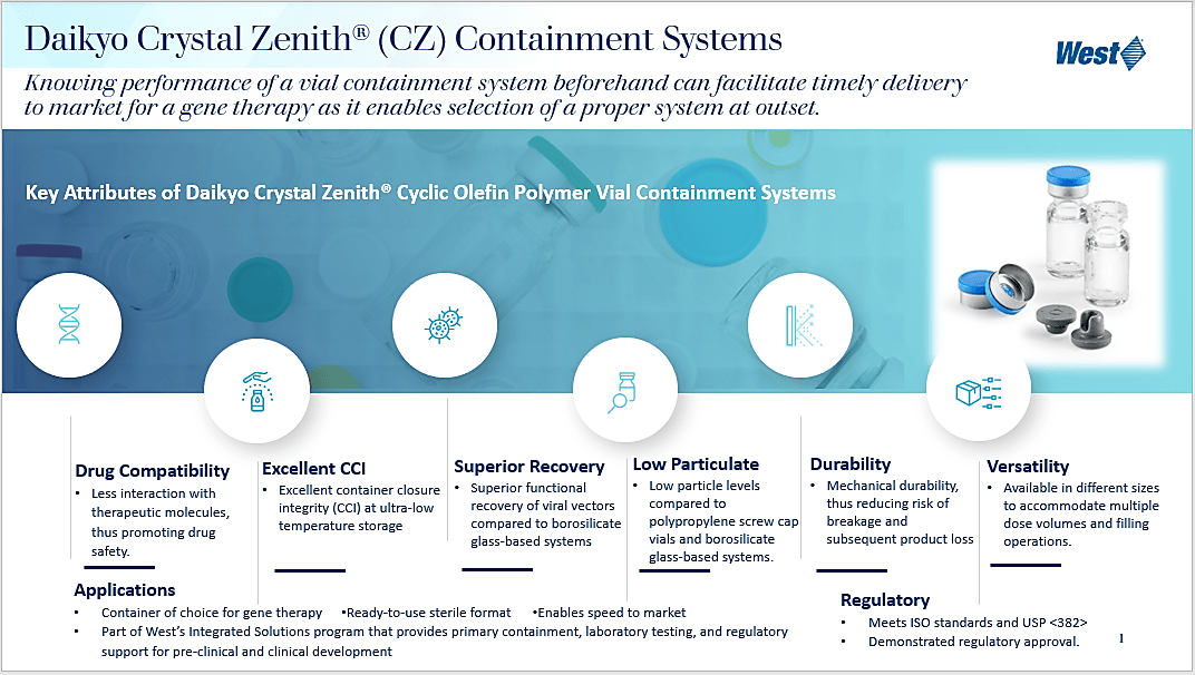 Key Attributes of Daikyo Crystal Zenith® (CZ) Cyclic Olefin Polymer Vial Containment Systems
