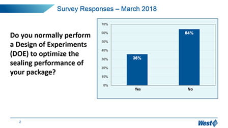 Survey Results 2