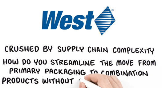 Simplify The Supply Chain Without Limiting Options